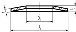 Fasteners, Best Quality Fasteners