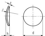 Fasteners, Best Quality Fasteners