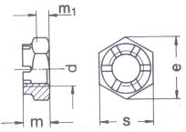 Fasteners, Best Quality Fasteners