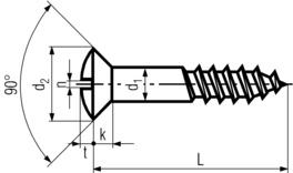 Fasteners, Best Quality Fasteners
